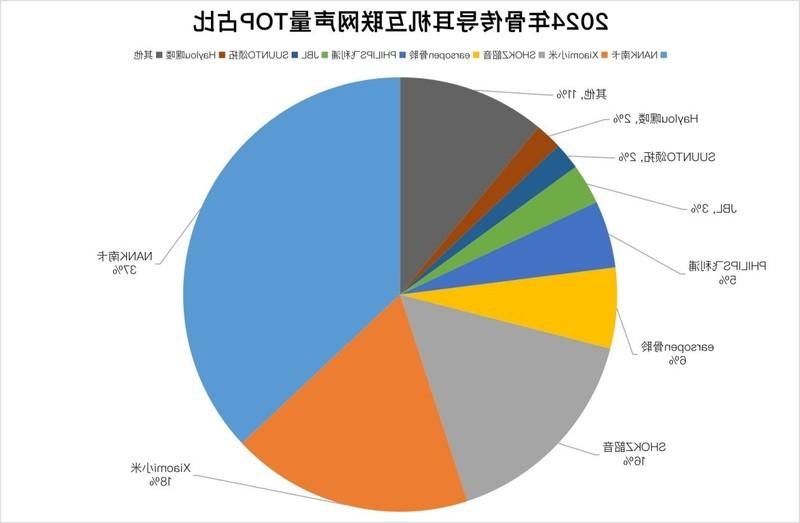 0149330.cσm查询,澳彩资料与历史背景｜精选解释解析落实